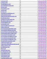 ... websites , including such tame and family-friendly sites as, um
